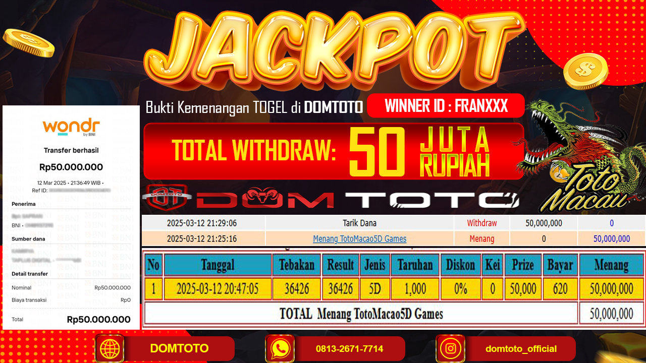 JACKPOT TOGEL TOTOMACAU 5D 12 MARET 2025